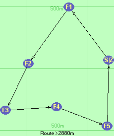 S-1-2-3-4-5-Z S-1-2-3-4-5-Z